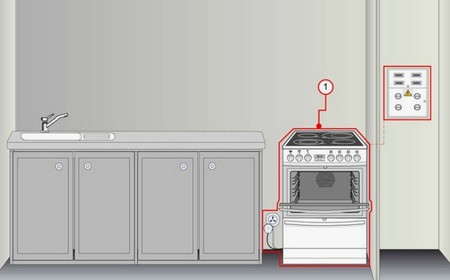 Установка электроплиты